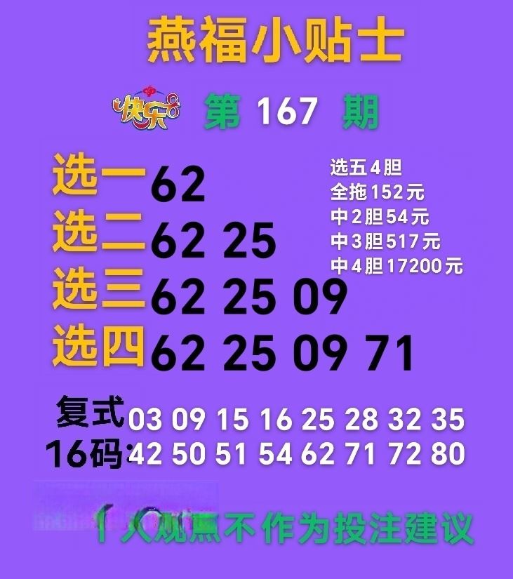6.26快乐8名家合集