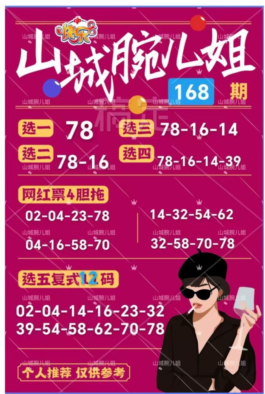 6.27快乐8名家分享