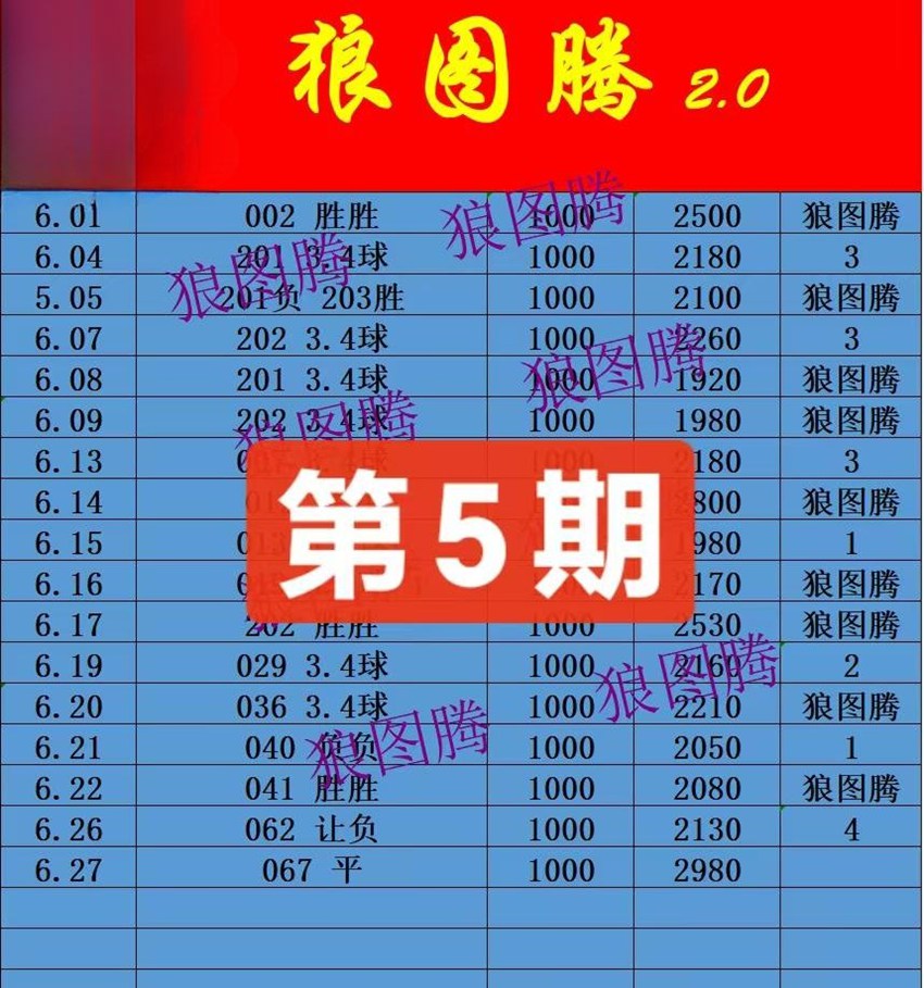 6.27竞彩足球名家分享