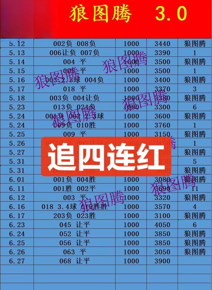 6.27竞彩足球名家分享