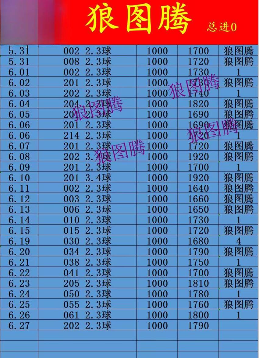 6.27竞彩足球名家分享