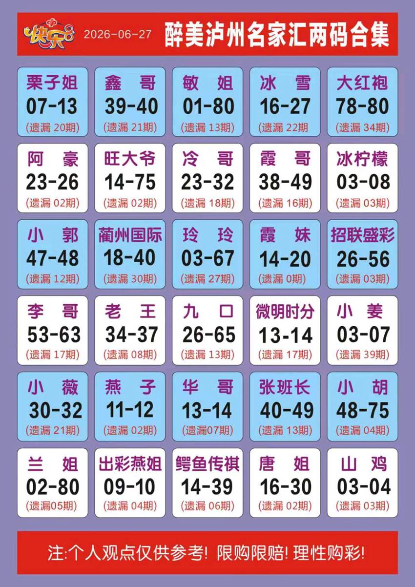 6.27快乐8名家合集