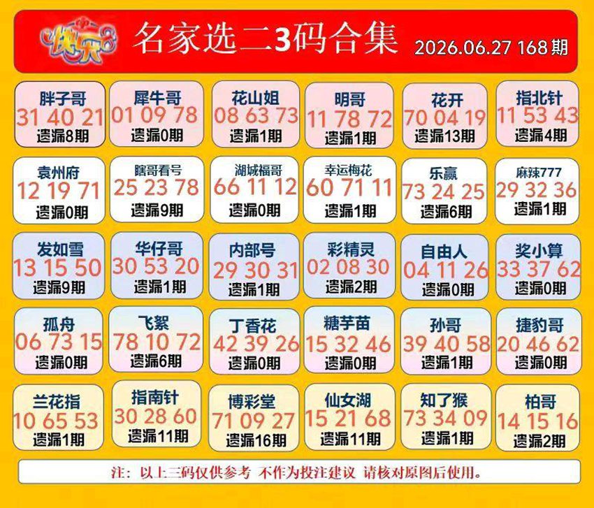 6.27快乐8名家合集