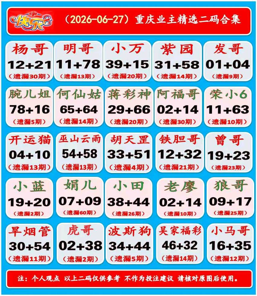 6.27快乐8名家合集