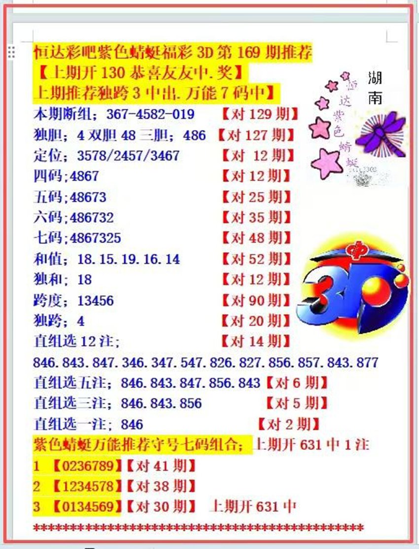 6.28福彩3D名家分享
