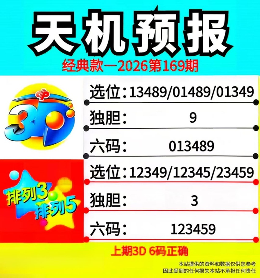 6.28排列三名家分享