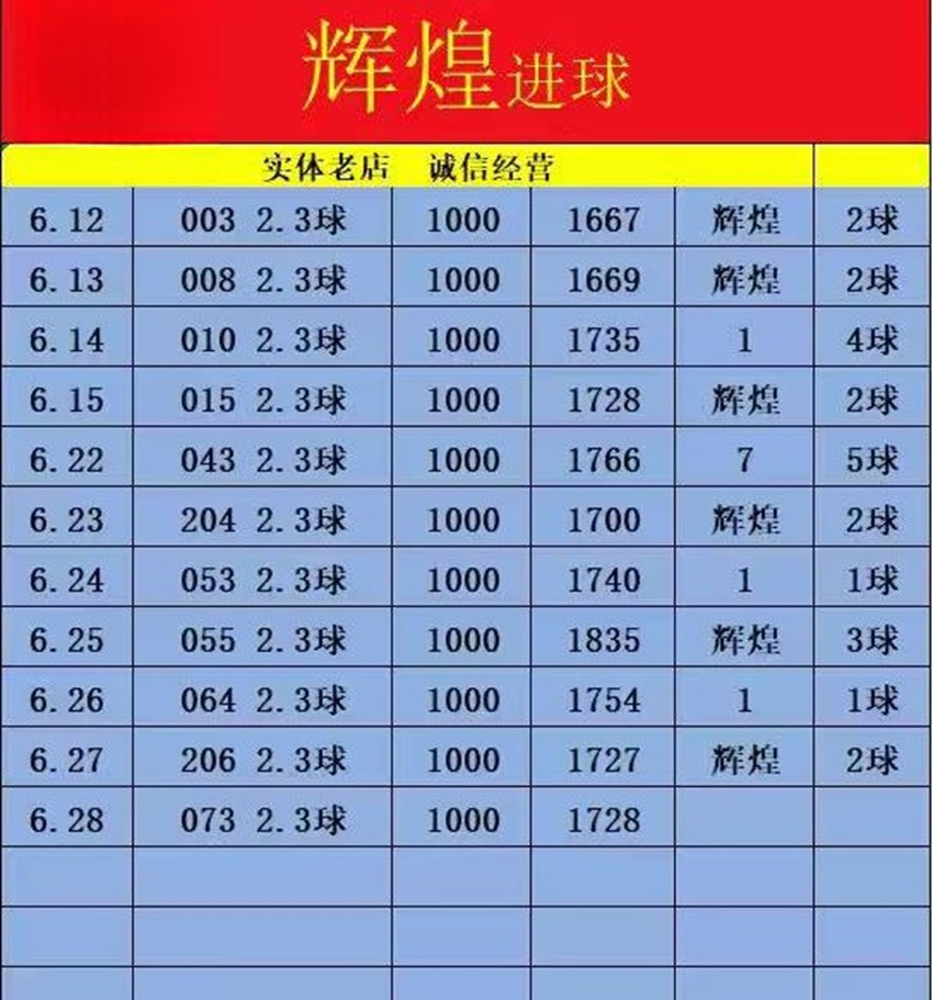 6.28竞彩足球名家分享..