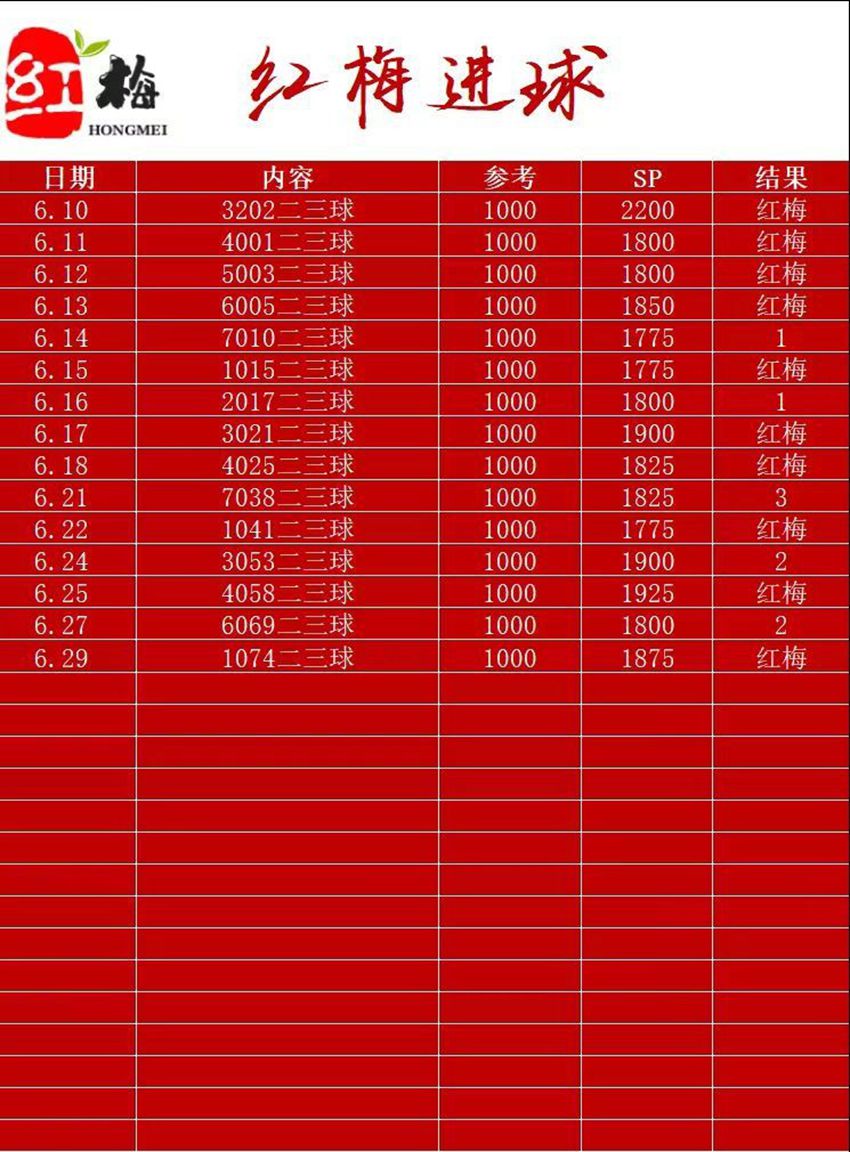 6.29竞彩足球名家分享