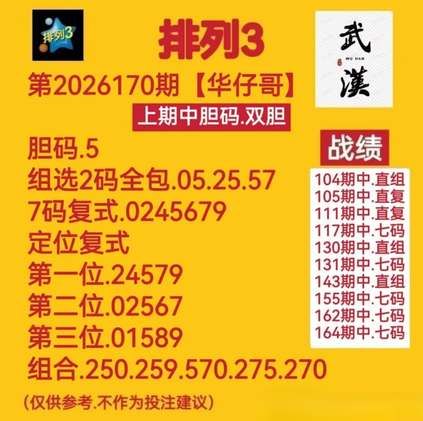 6.29排列三名家分享