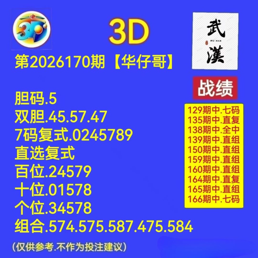 6.29福彩3D名家分享