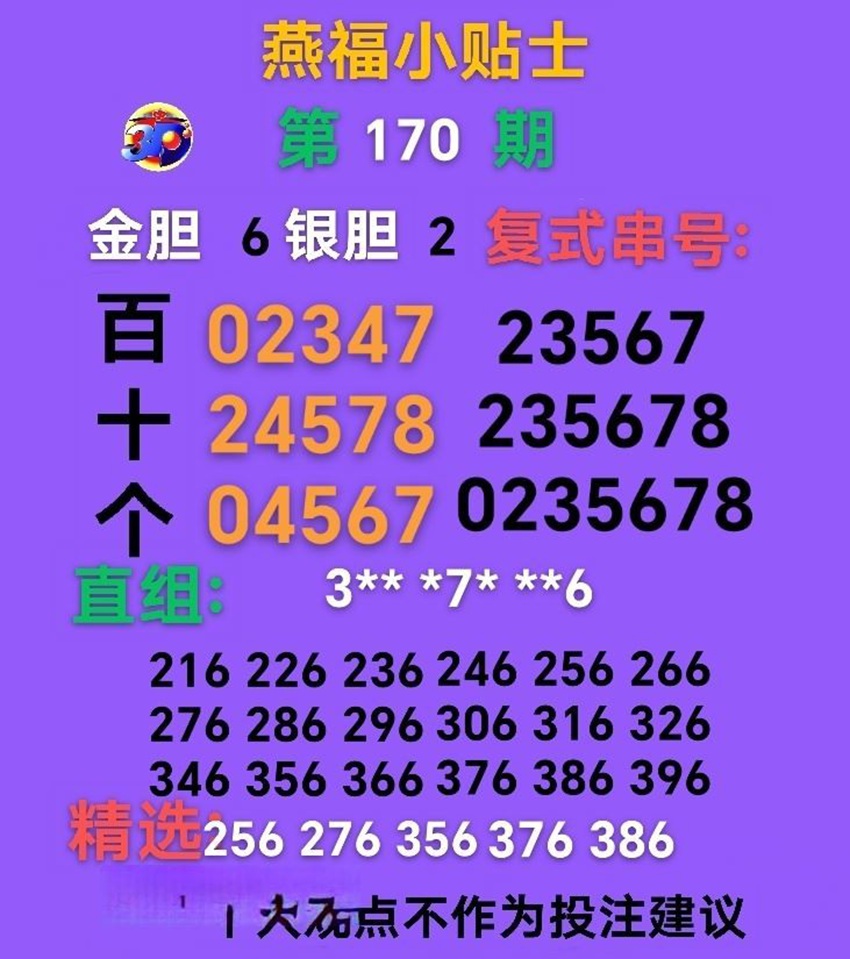 6.29福彩3D名家分享