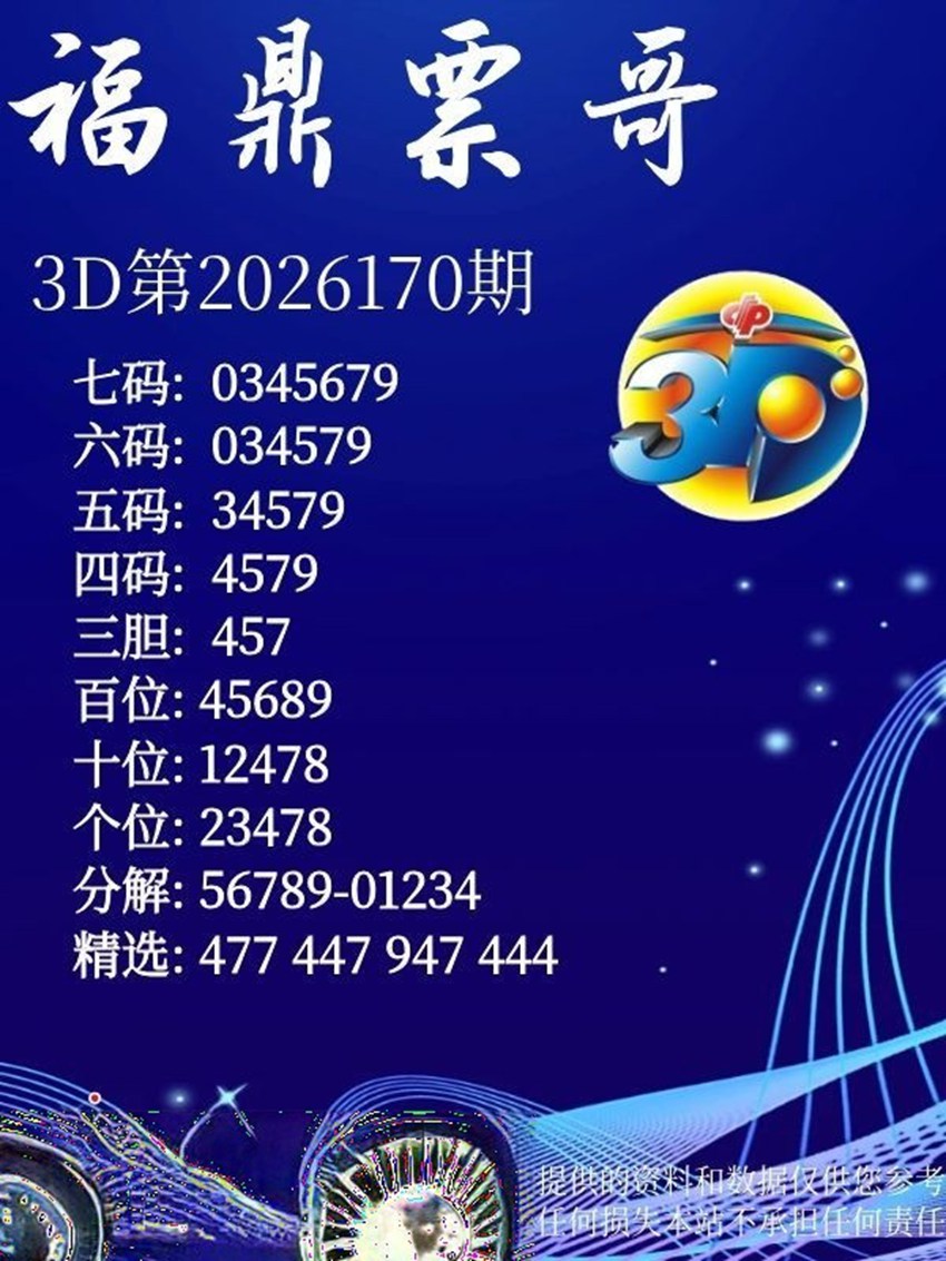 6.29福彩3D名家分享