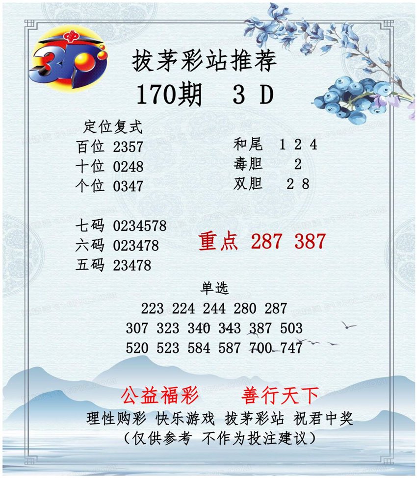 6.29福彩3D名家分享