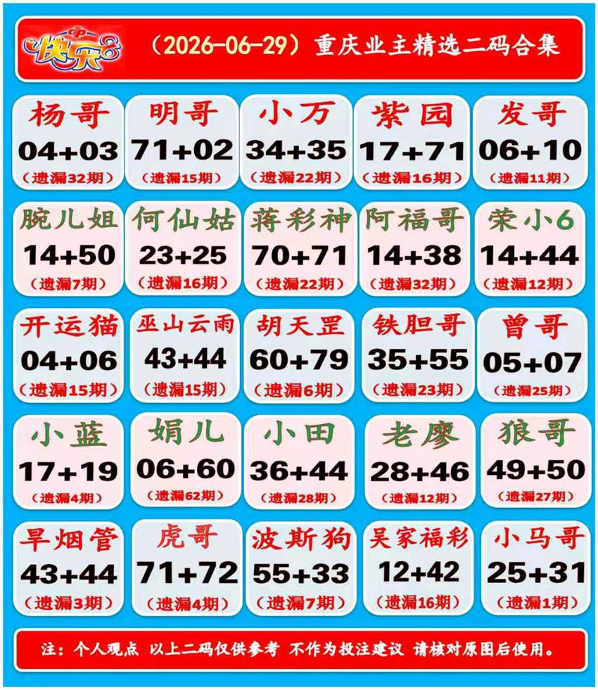 6.29快乐8名家合集