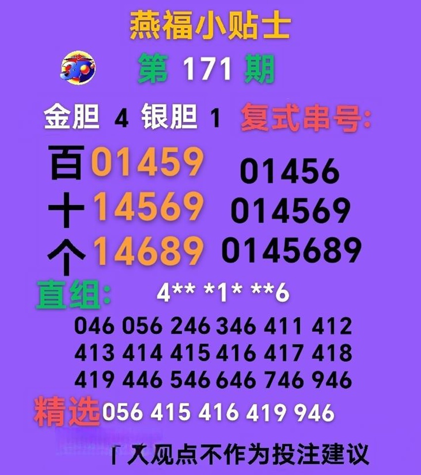 6.30福彩3D名家分享