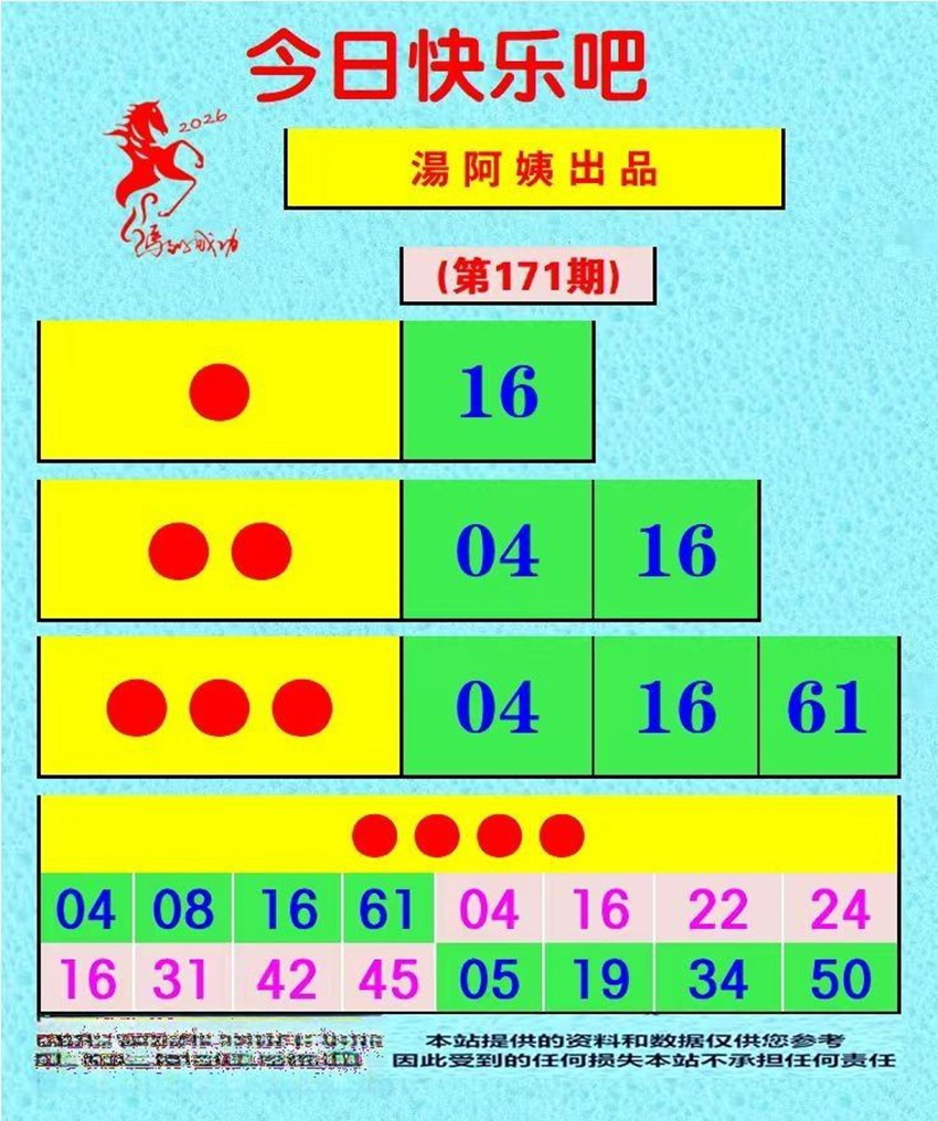 6.30快乐8名家分享