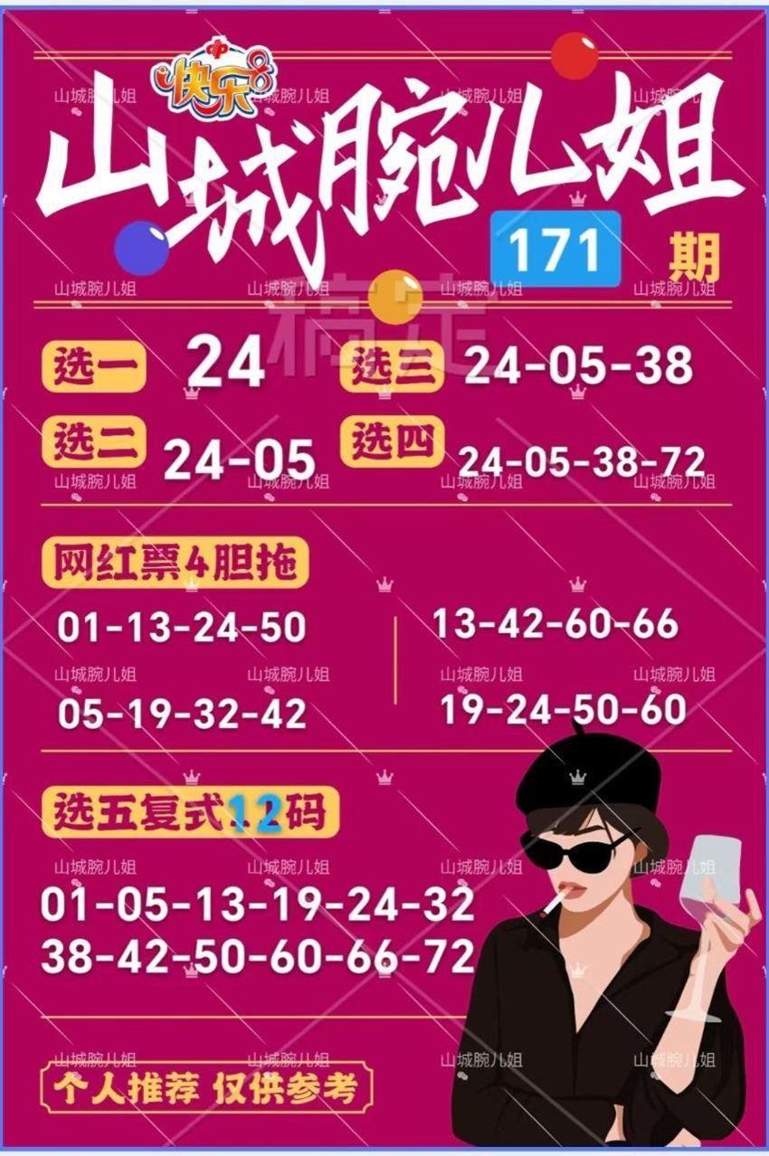 6.30快乐8名家分享