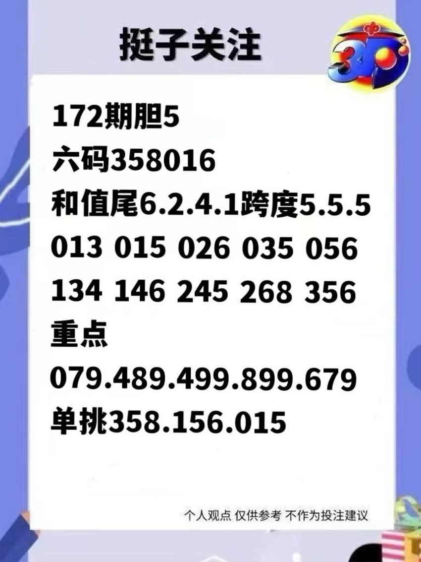 7.1福彩3D名家分享