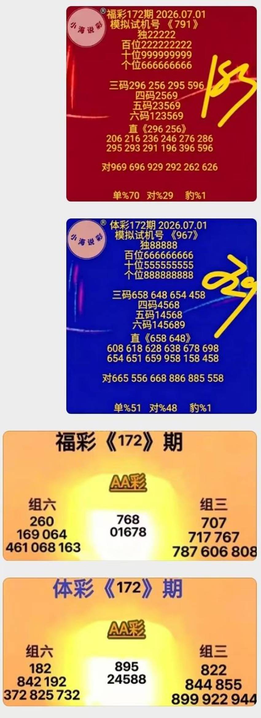 7.1福彩3D名家分享
