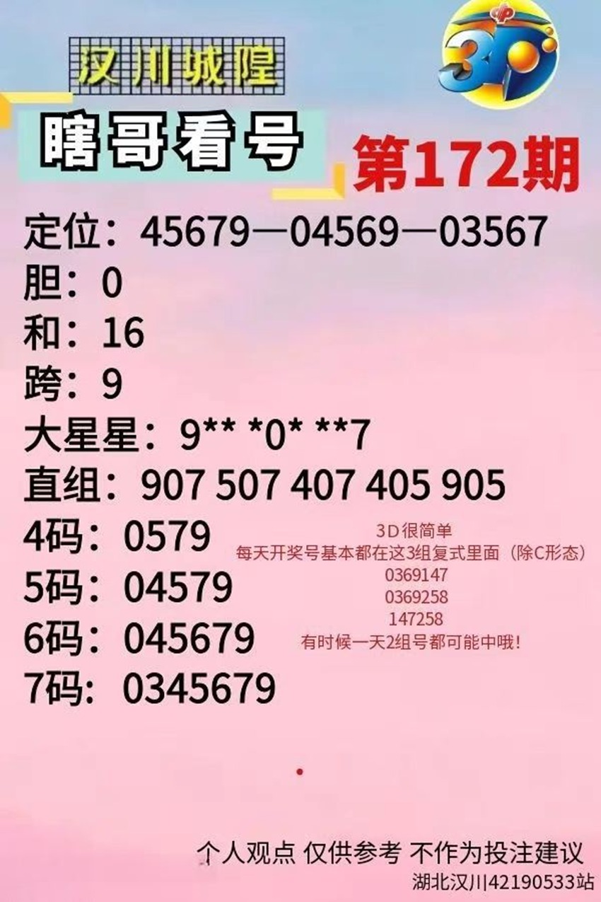 7.1福彩3D名家分享