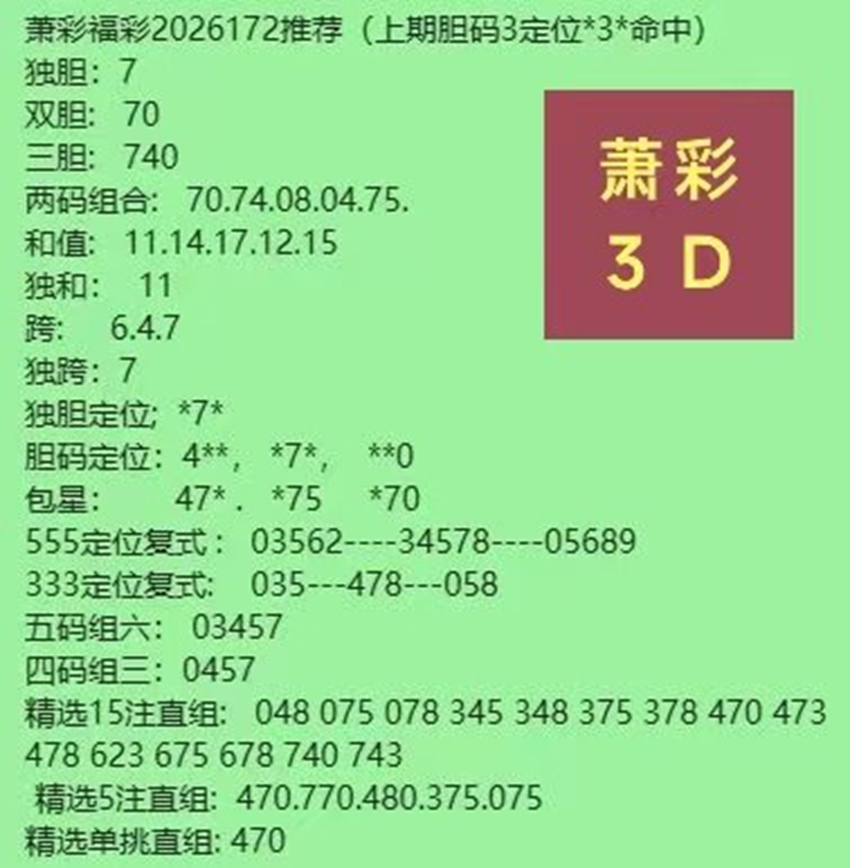 7.1福彩3D名家分享