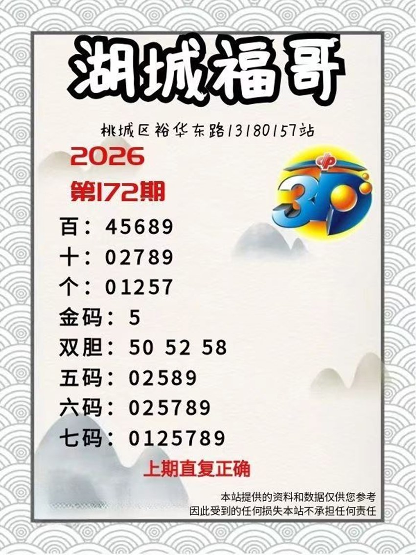 7.1福彩3D名家分享
