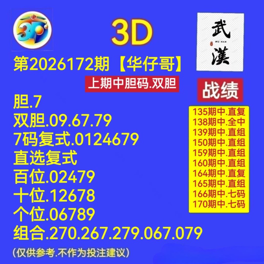 7.1福彩3D名家分享
