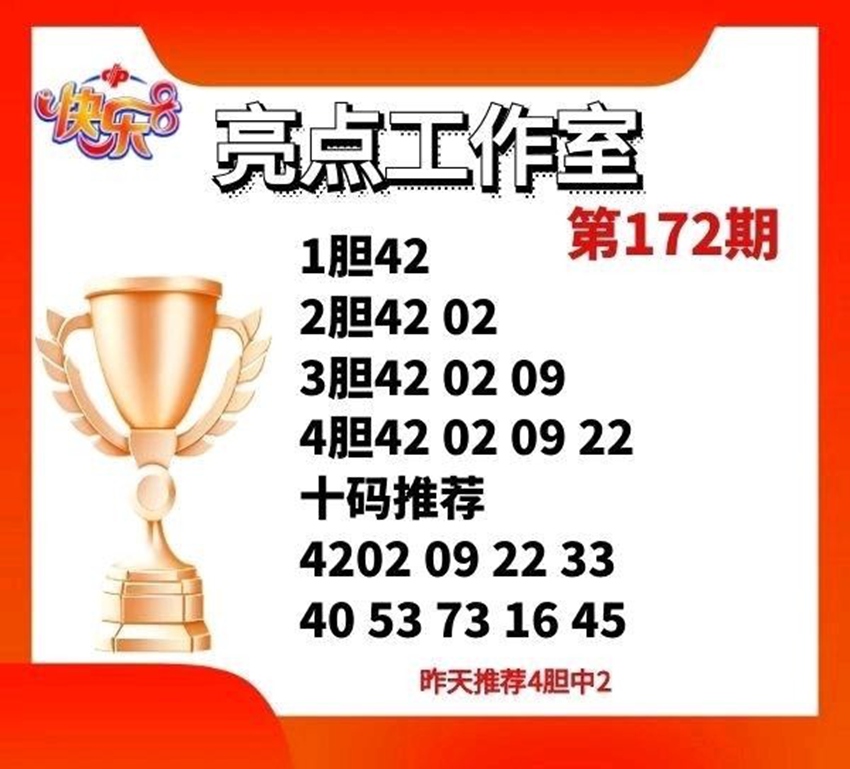 7.1快乐8名家分享