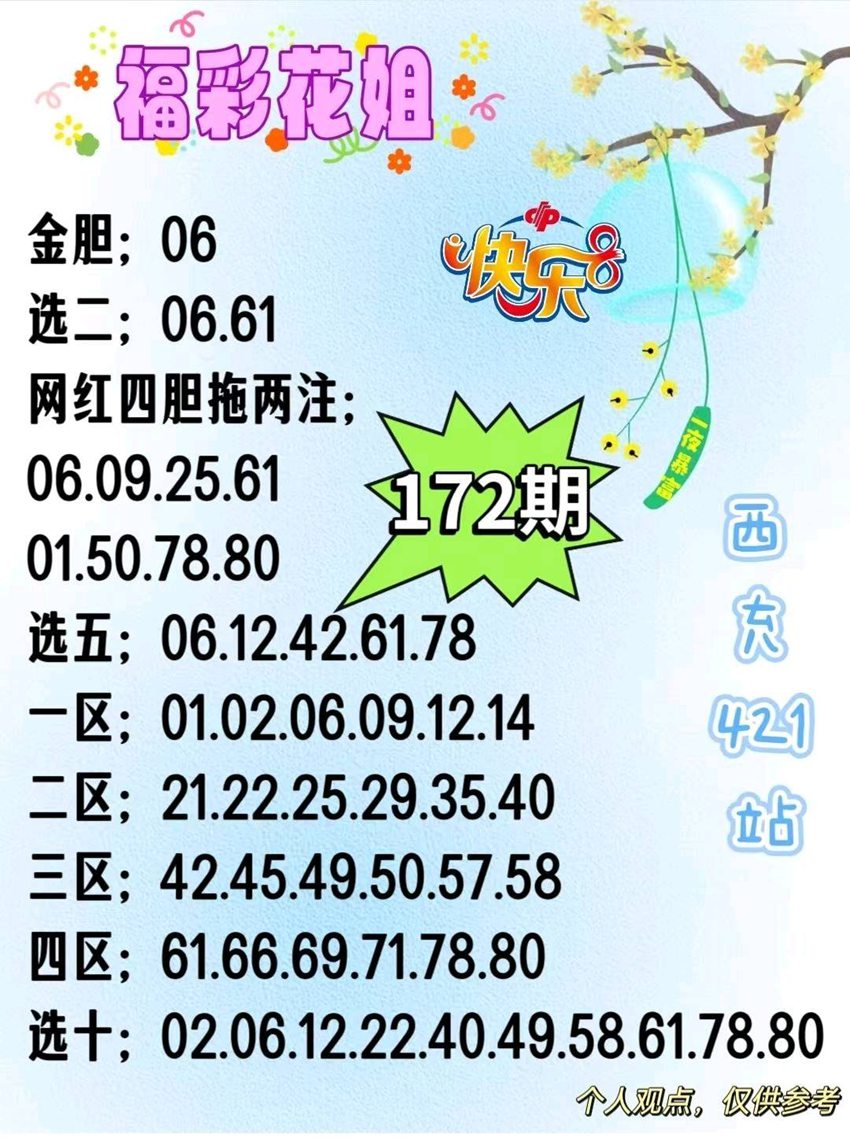 7.1快乐8名家分享