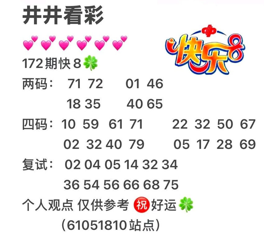 7.1快乐8名家分享