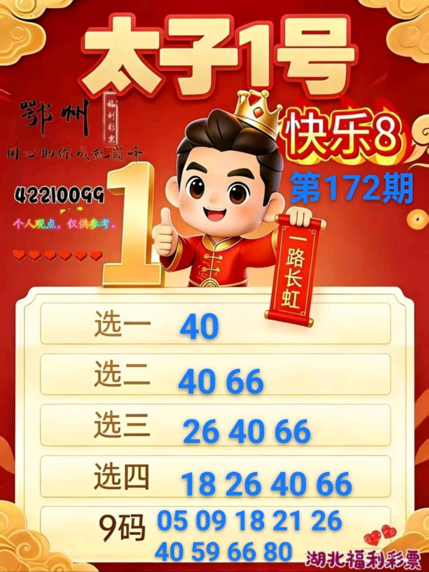 7.1快乐8名家分享