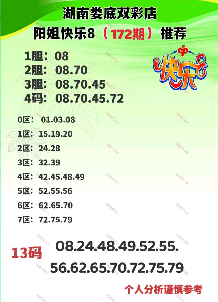 7.1快乐8名家分享