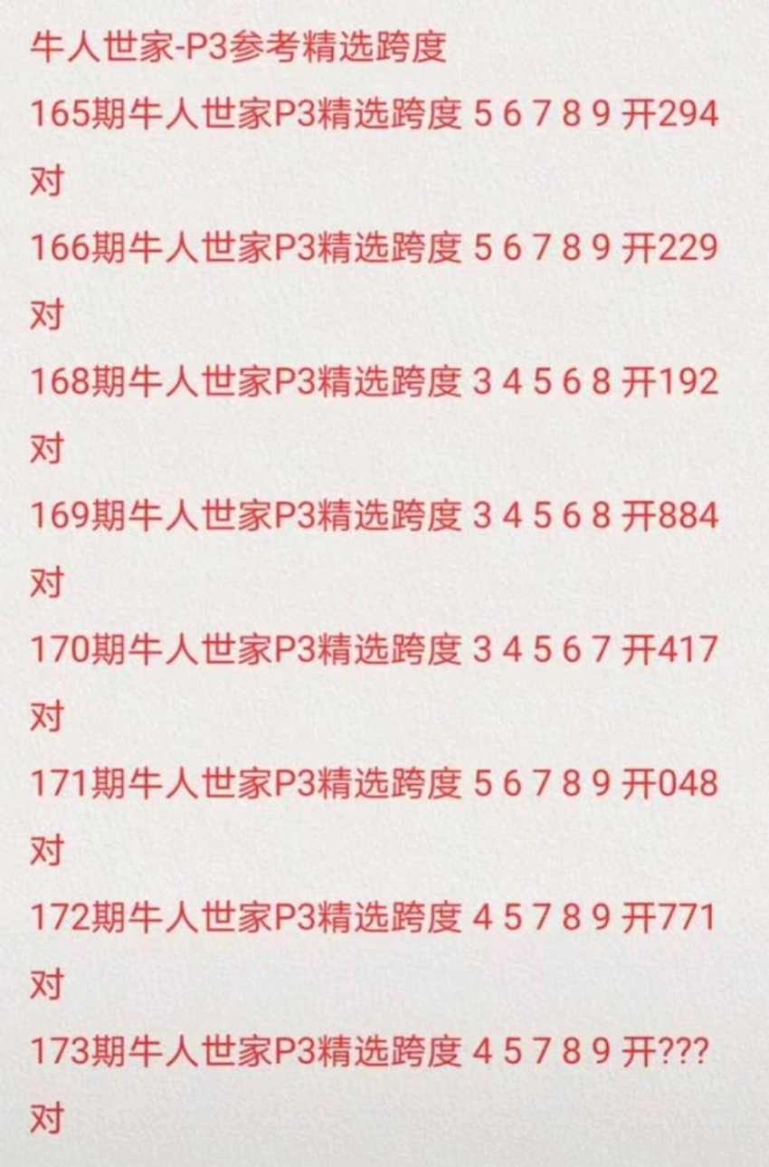 7.2排列三名家分享