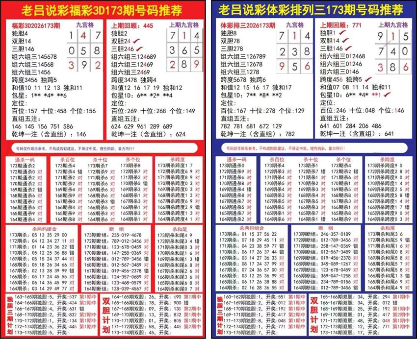 7.2排列三名家分享
