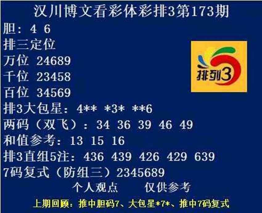7.2排列三名家分享