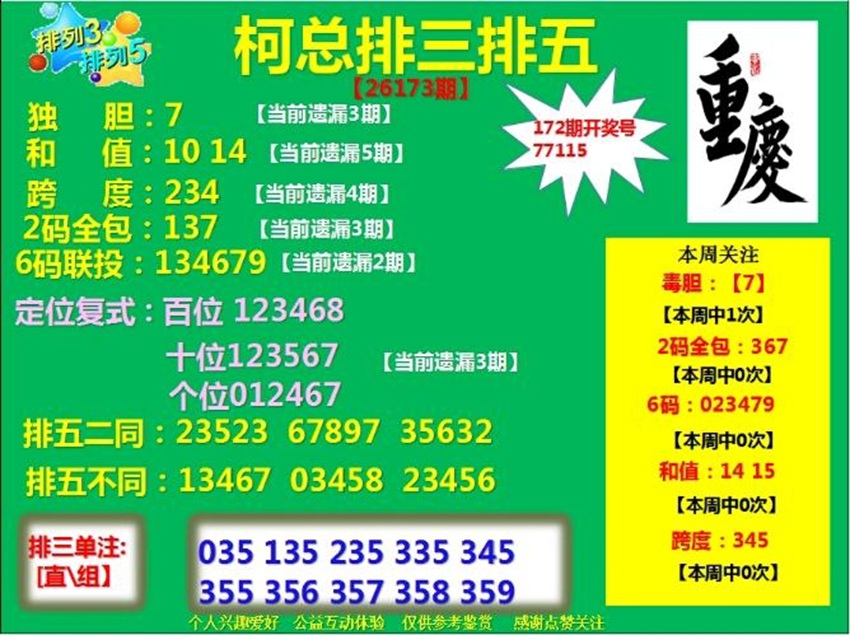 7.2排列三名家分享