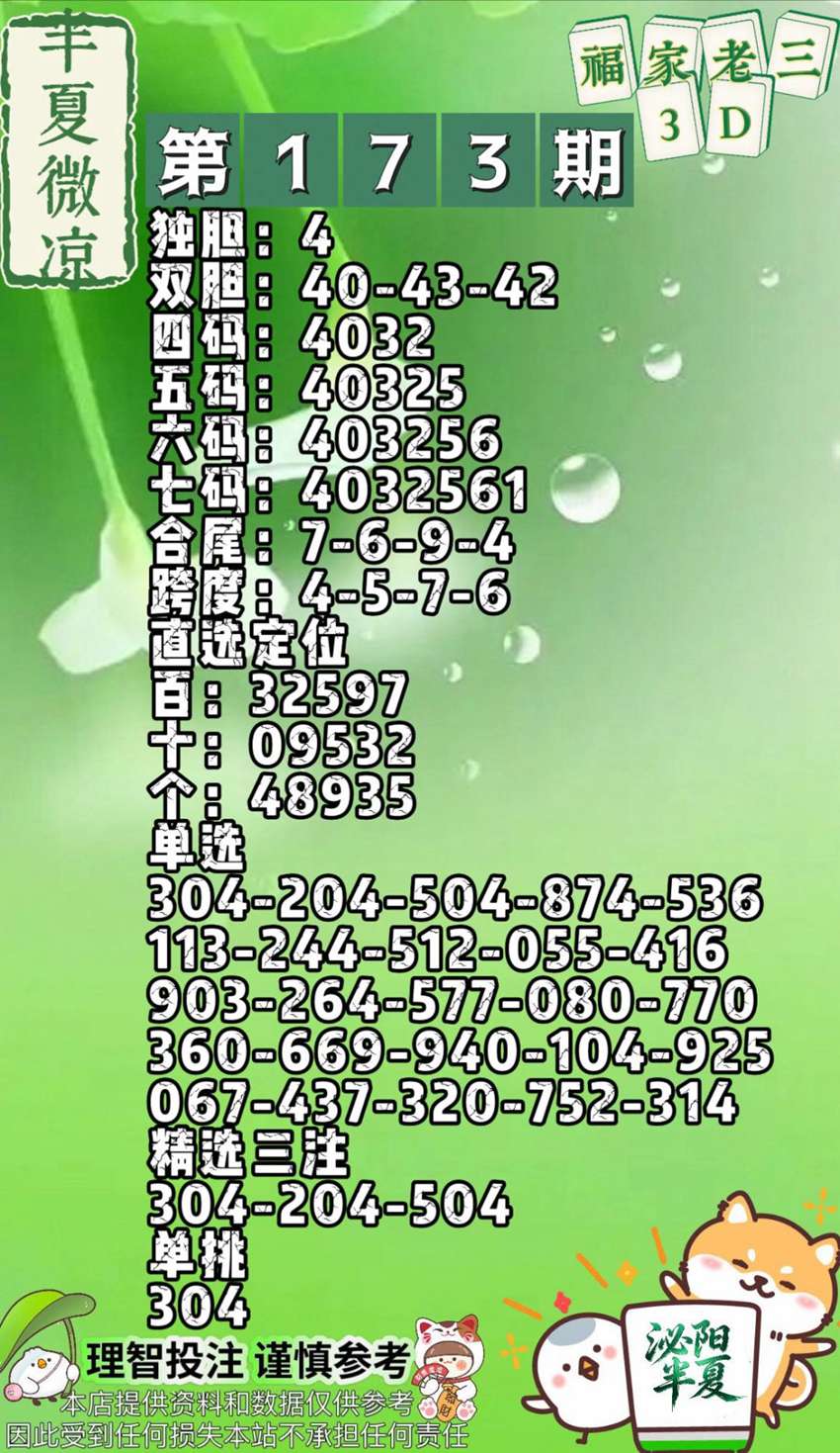 7.2福彩3D名家分享