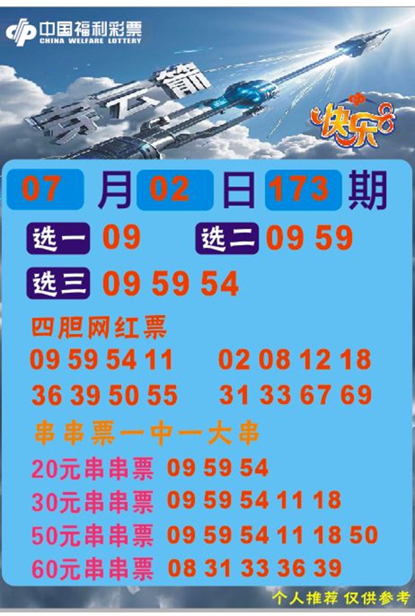7.2快乐8名家分享