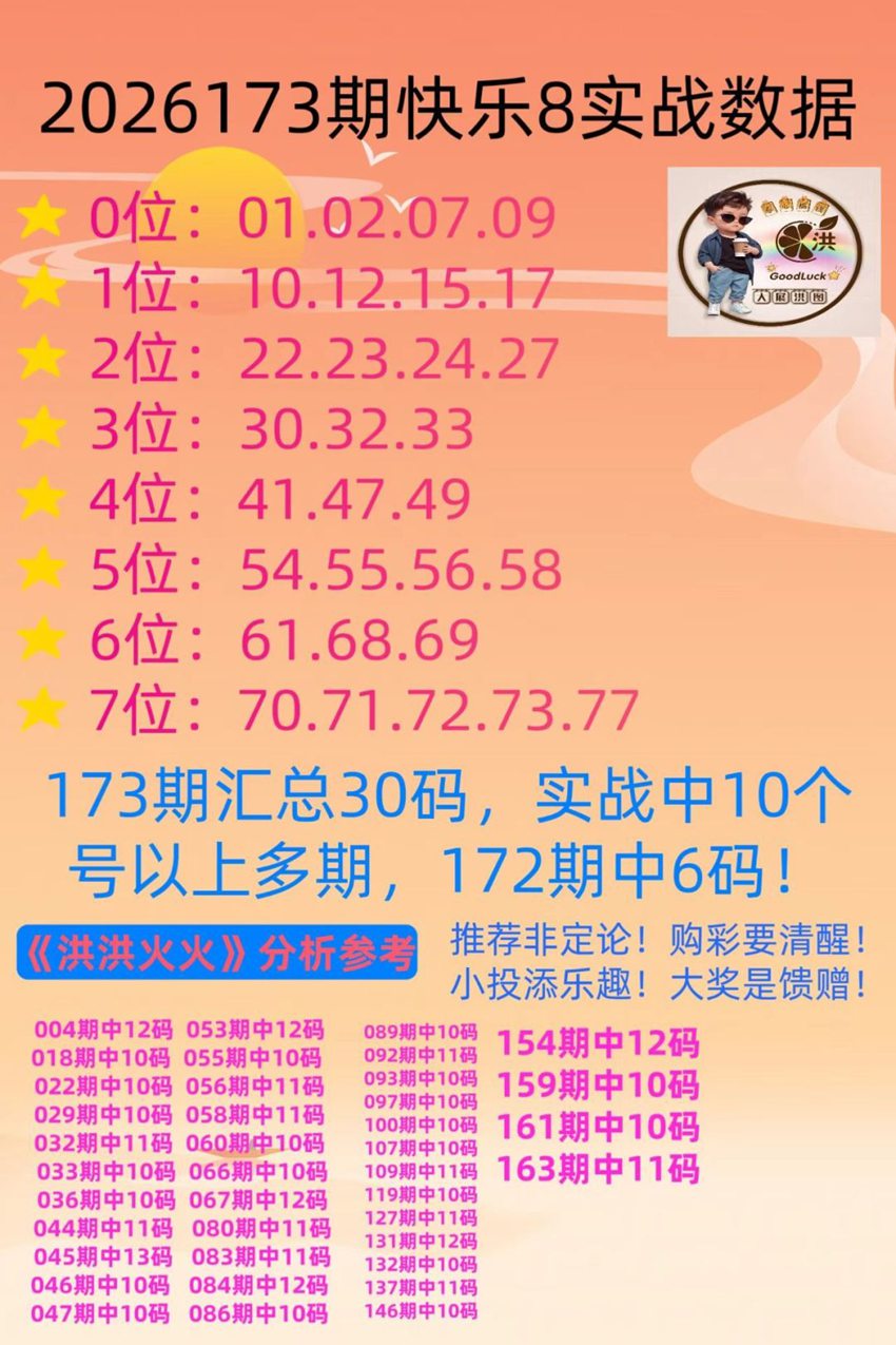 7.2快乐8名家分享