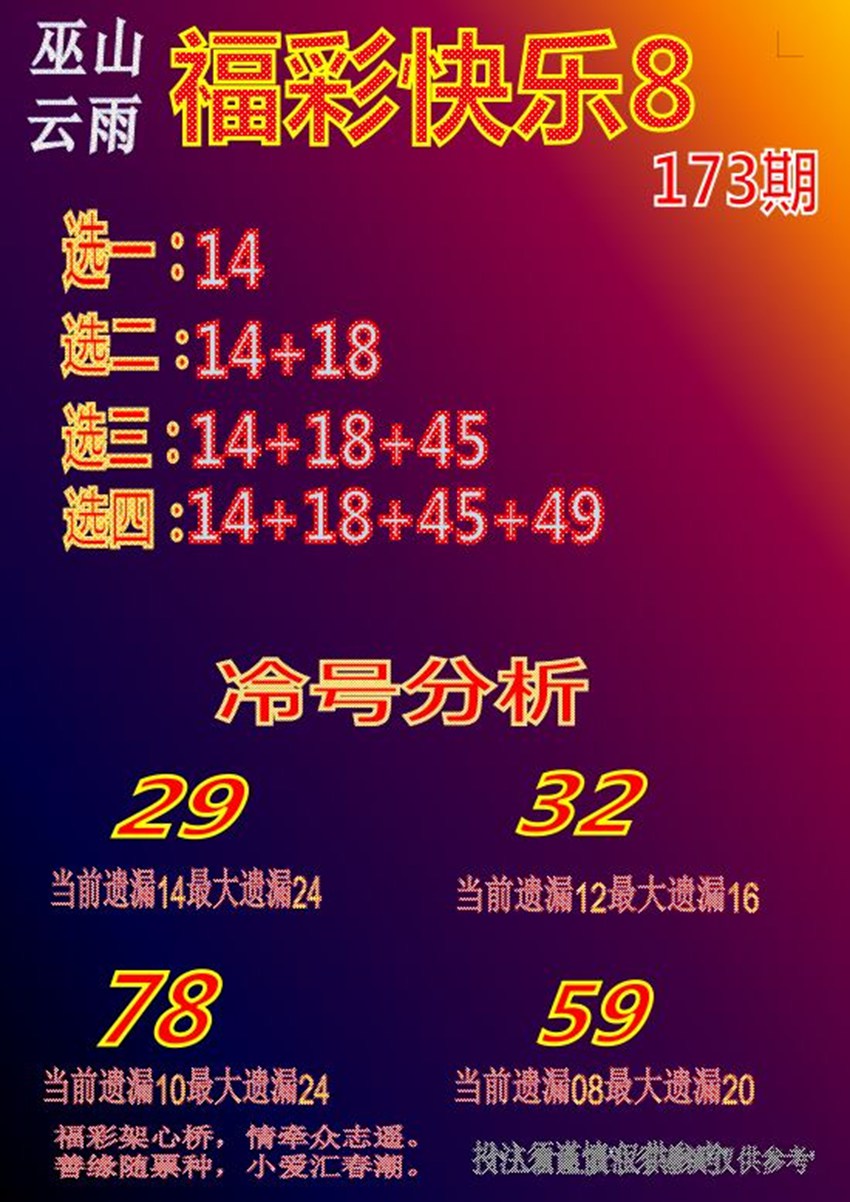 7.2快乐8名家分享