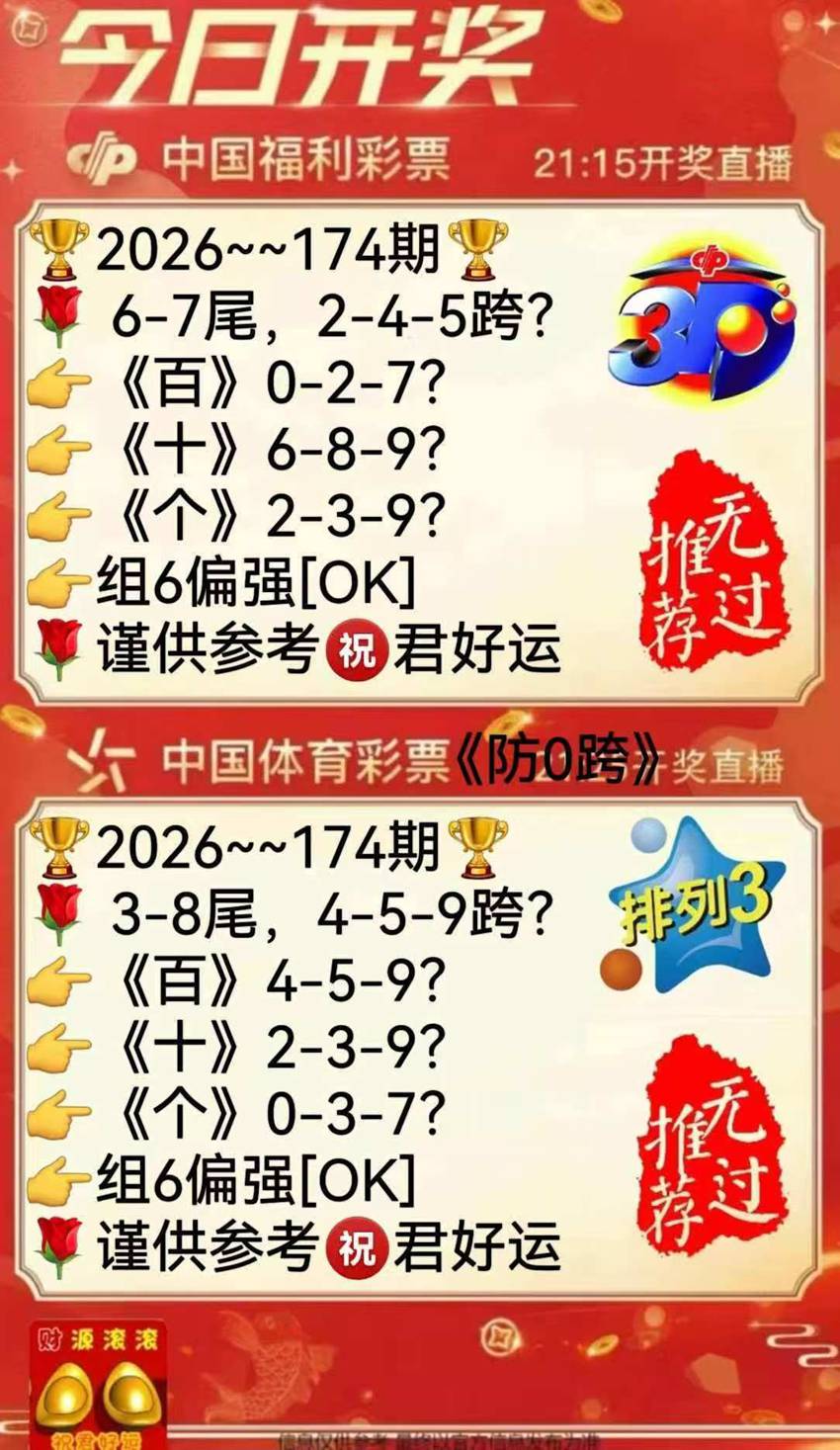 7.3排列三名家分享
