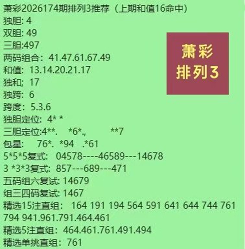 7.3排列三名家分享