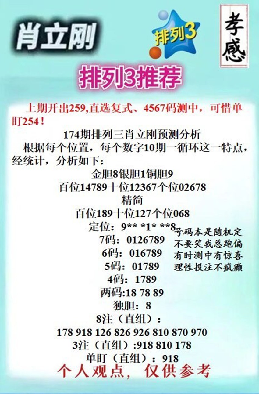 7.3排列三名家分享