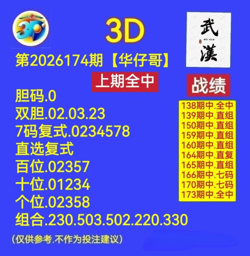 7.3福彩3D名家分享