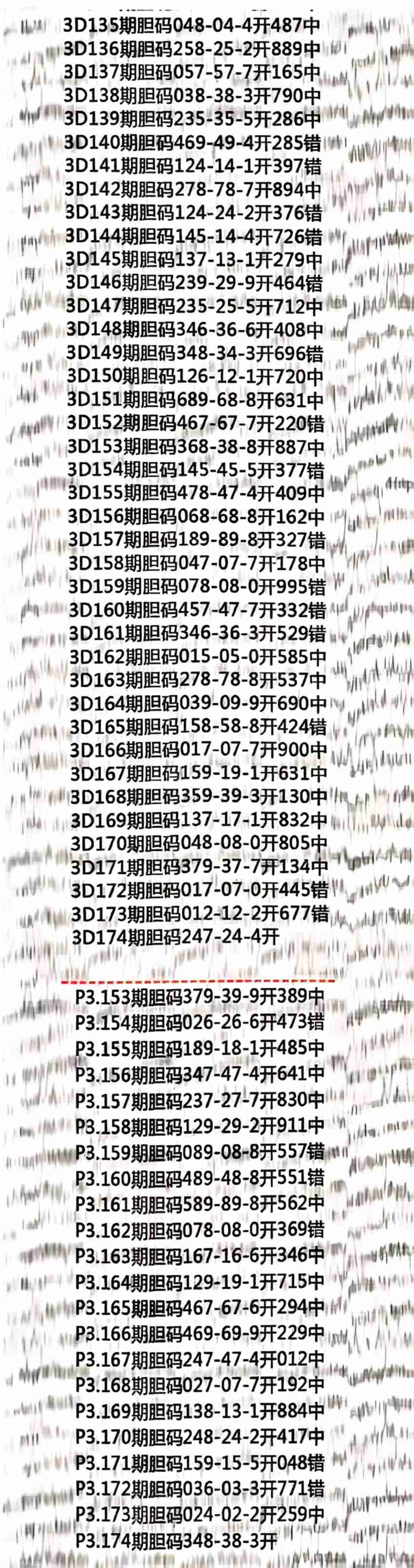 7.3福彩3D名家分享