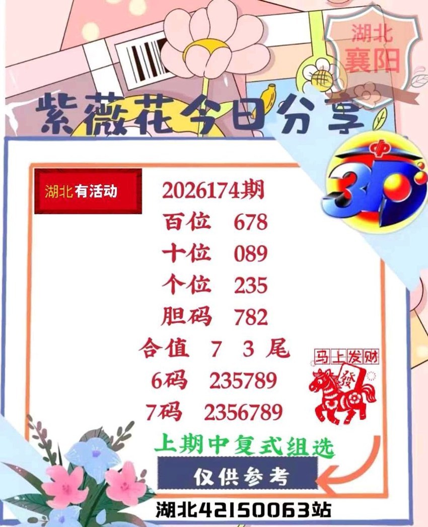 7.3福彩3D名家分享