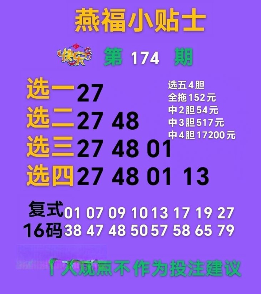 7.3快乐8名家分享