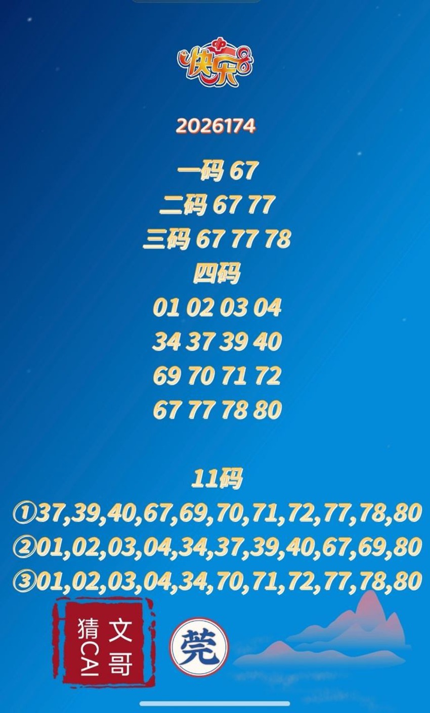 7.3快乐8名家分享