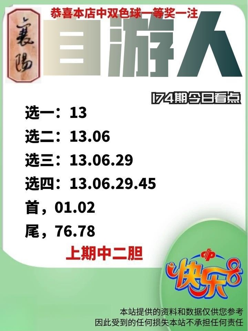 7.3快乐8名家分享