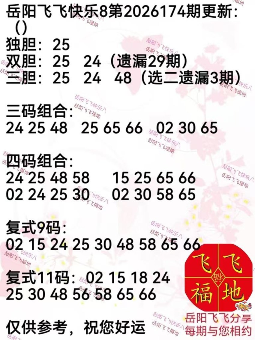 7.3快乐8名家分享